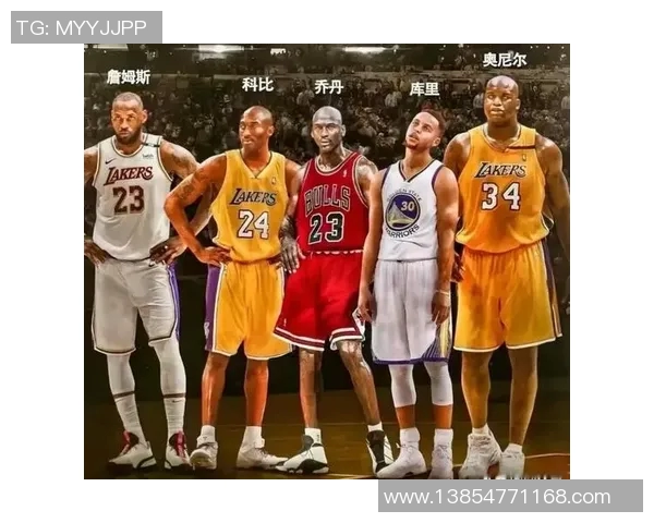 足球巨星与篮球巨星在全球体育舞台的影响力与地位比较分析